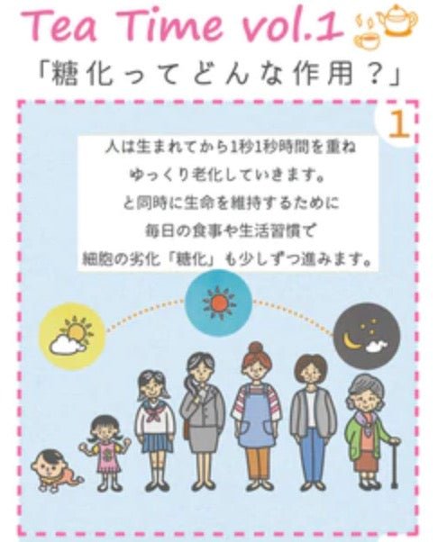 糖化をやさしく