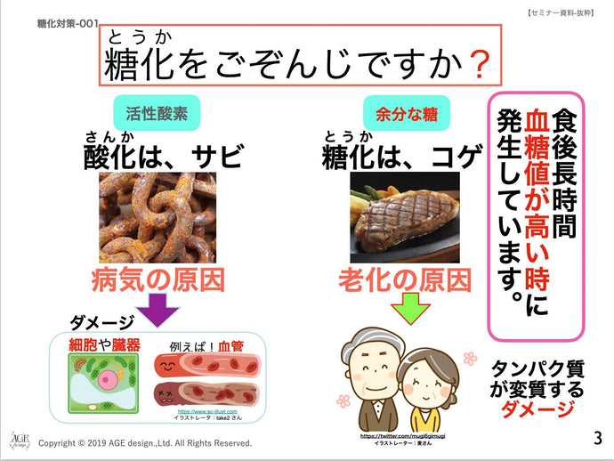 糖化リスクをご存知ですか？